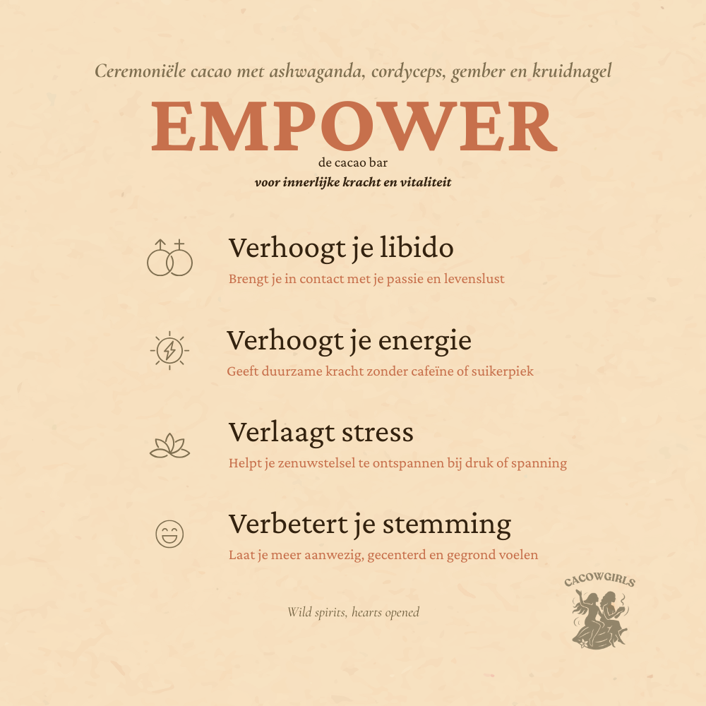 Amma Cacao - AmmaBar EMPOWER